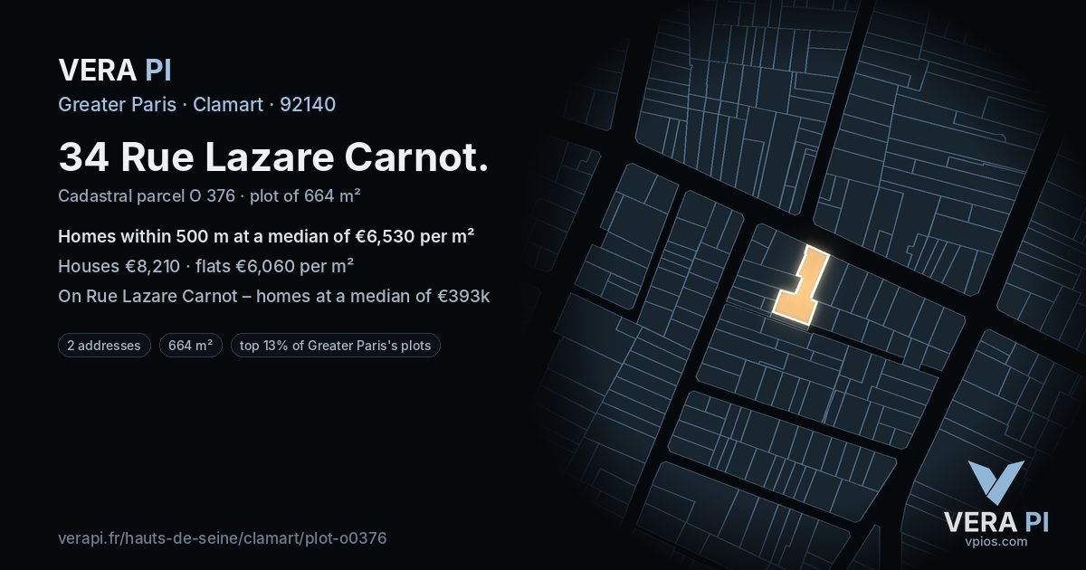 34 Rue Lazare Carnot, Clamart at night – the plot lit, the parcels around coloured by the prices near them