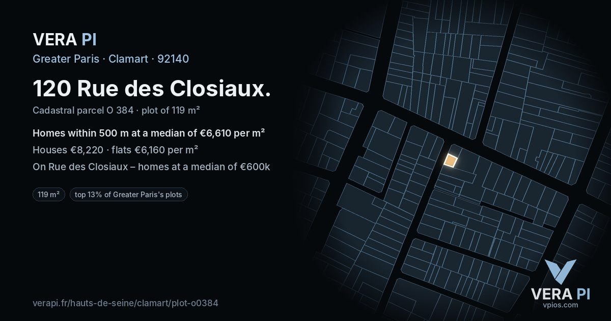 120 Rue des Closiaux, Clamart at night – the plot lit, the parcels around coloured by the prices near them