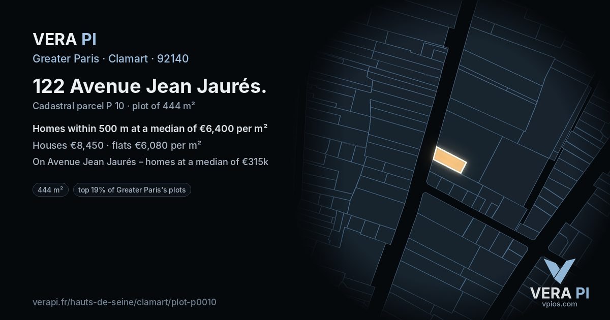 122 Avenue Jean Jaurés, Clamart at night – the plot lit, the parcels around coloured by the prices near them