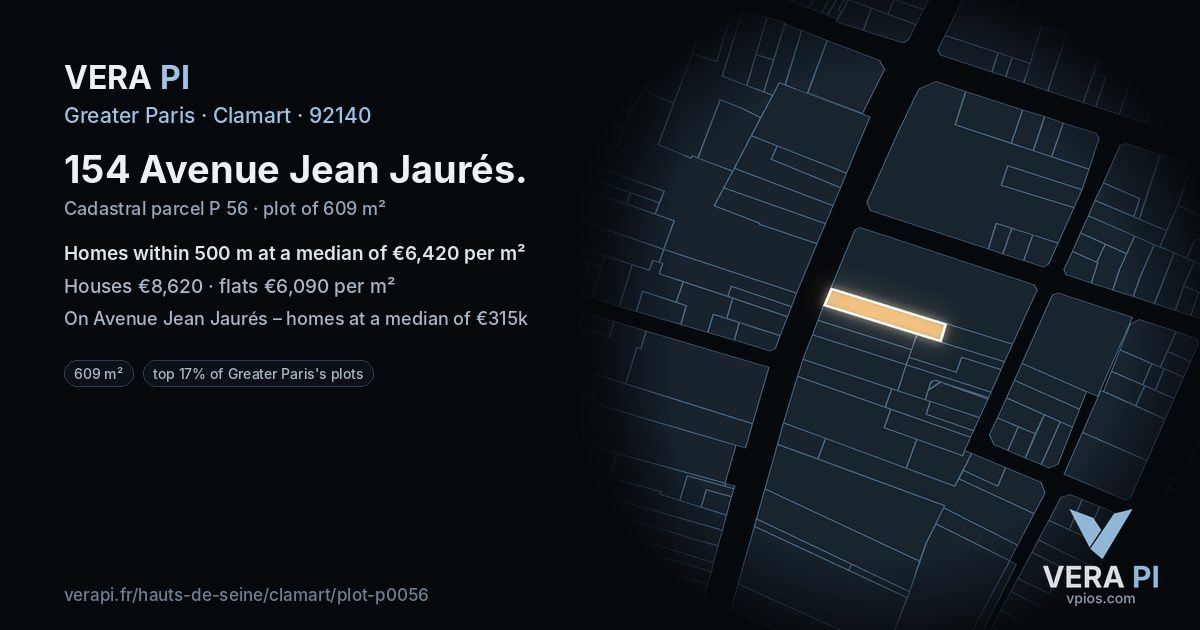154 Avenue Jean Jaurés, Clamart at night – the plot lit, the parcels around coloured by the prices near them