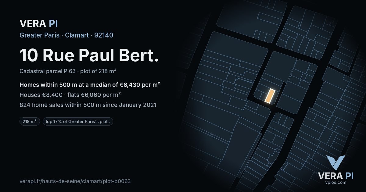 10 Rue Paul Bert, Clamart at night – the plot lit, the parcels around coloured by the prices near them