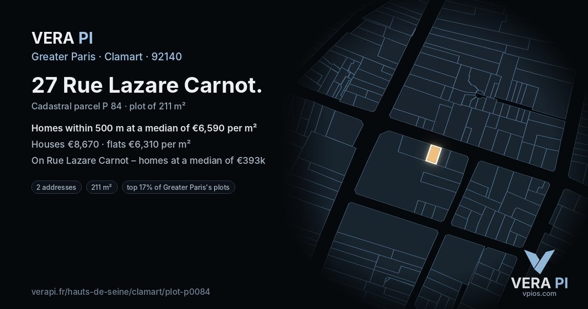 27 Rue Lazare Carnot, Clamart at night – the plot lit, the parcels around coloured by the prices near them
