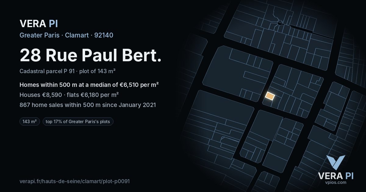 28 Rue Paul Bert, Clamart at night – the plot lit, the parcels around coloured by the prices near them