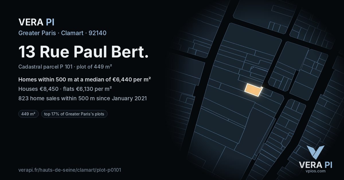 13 Rue Paul Bert, Clamart at night – the plot lit, the parcels around coloured by the prices near them
