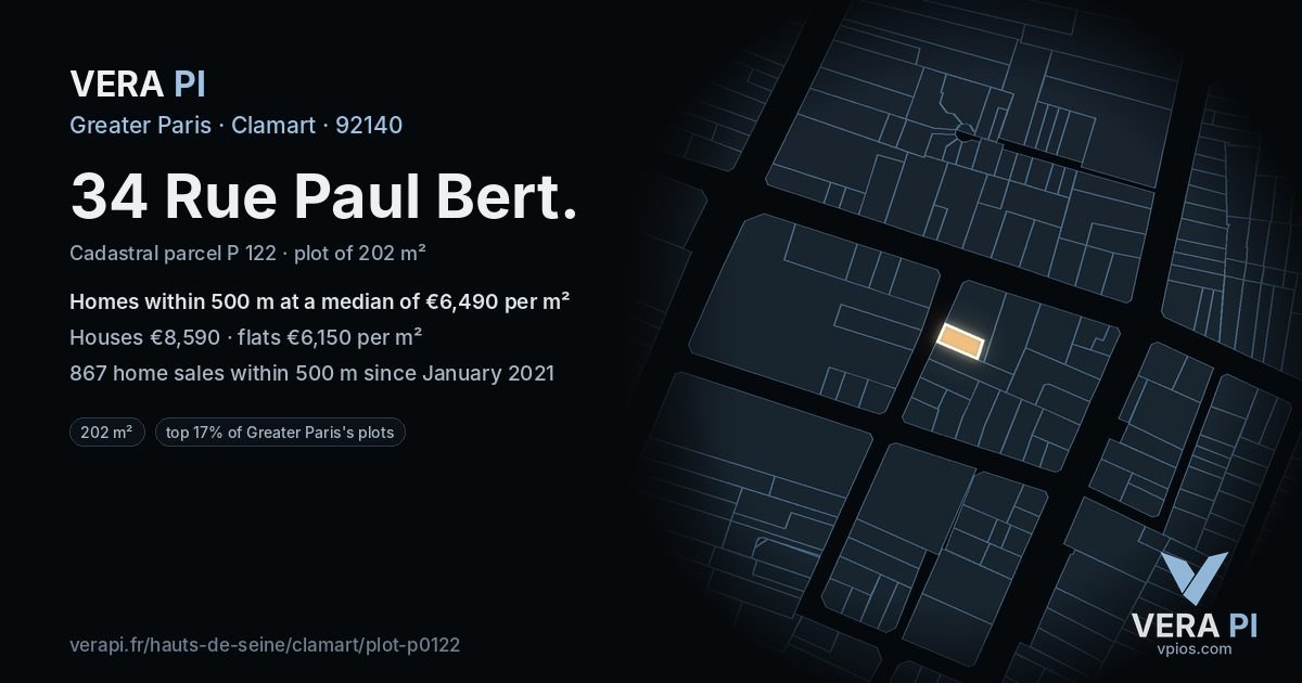 34 Rue Paul Bert, Clamart at night – the plot lit, the parcels around coloured by the prices near them