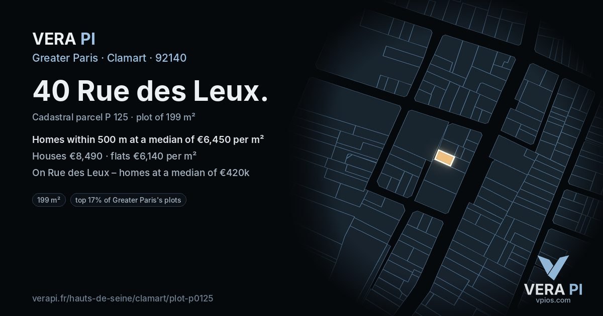 40 Rue des Leux, Clamart at night – the plot lit, the parcels around coloured by the prices near them