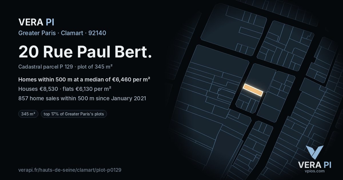 20 Rue Paul Bert, Clamart at night – the plot lit, the parcels around coloured by the prices near them