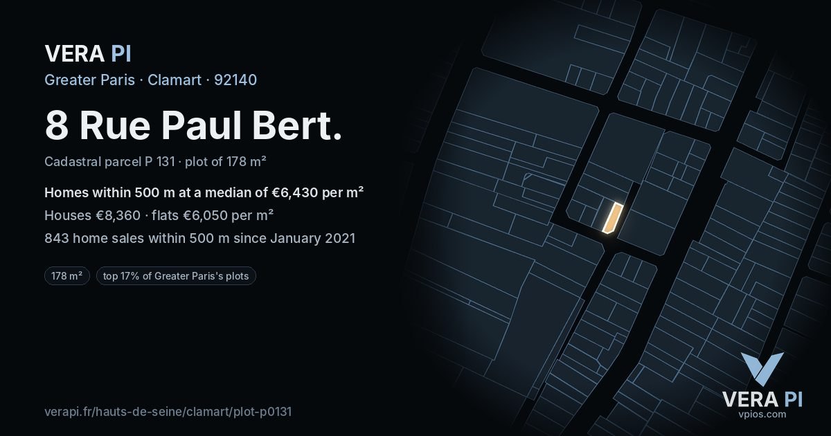 8 Rue Paul Bert, Clamart at night – the plot lit, the parcels around coloured by the prices near them