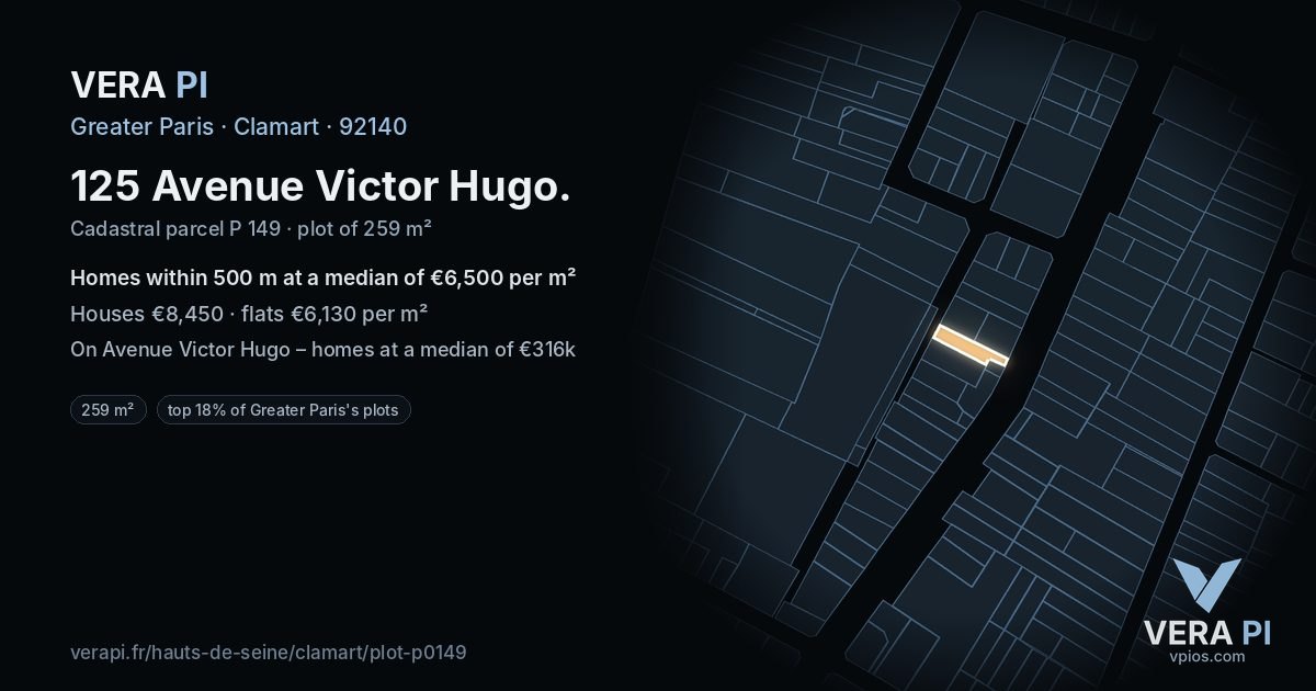 125 Avenue Victor Hugo, Clamart at night – the plot lit, the parcels around coloured by the prices near them