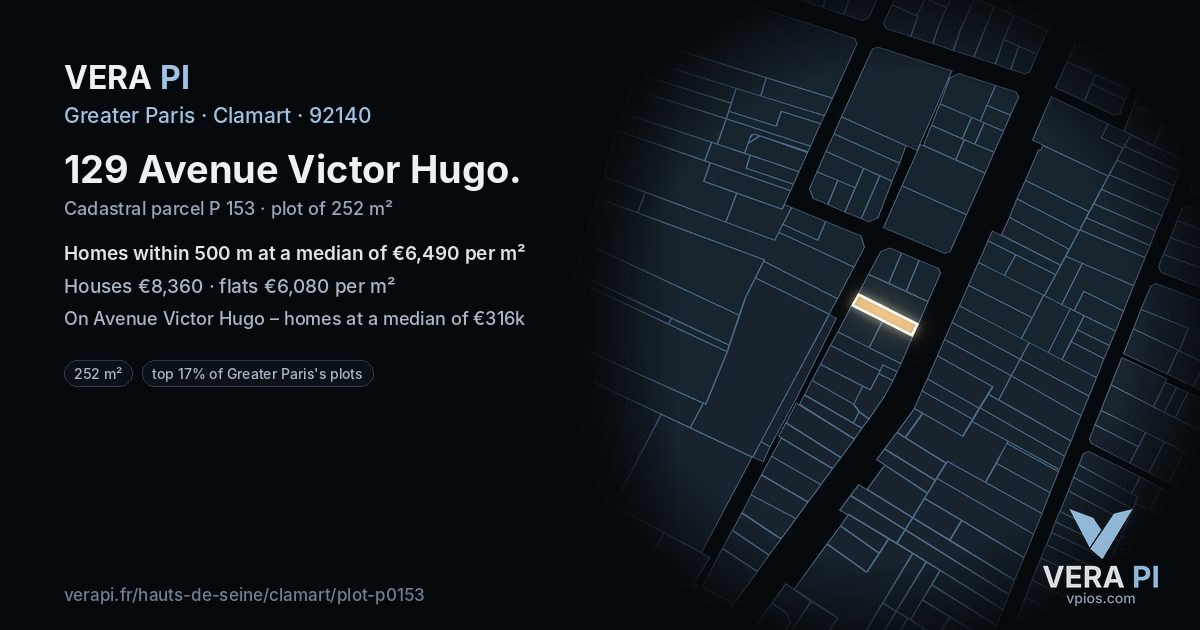 129 Avenue Victor Hugo, Clamart at night – the plot lit, the parcels around coloured by the prices near them