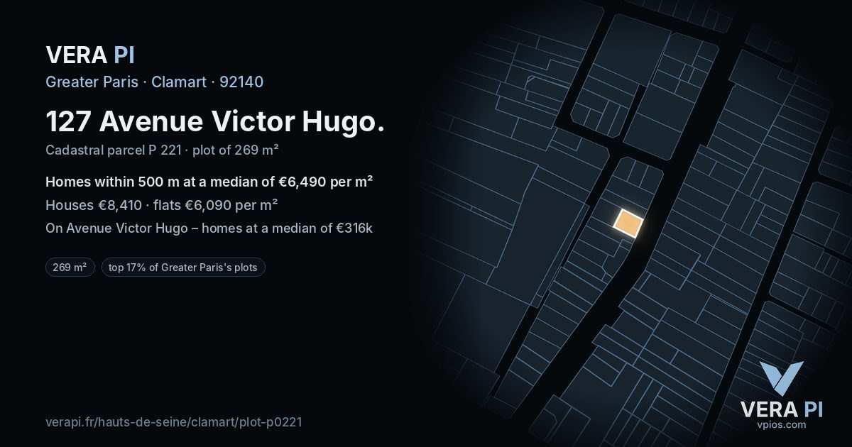 127 Avenue Victor Hugo, Clamart at night – the plot lit, the parcels around coloured by the prices near them