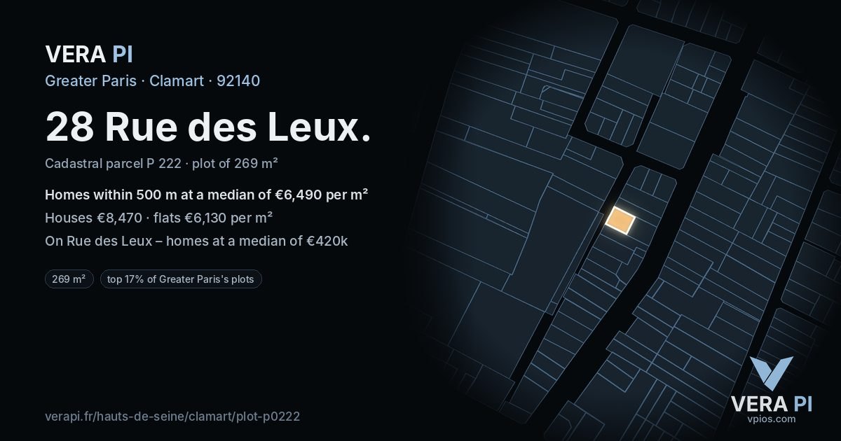 28 Rue des Leux, Clamart at night – the plot lit, the parcels around coloured by the prices near them
