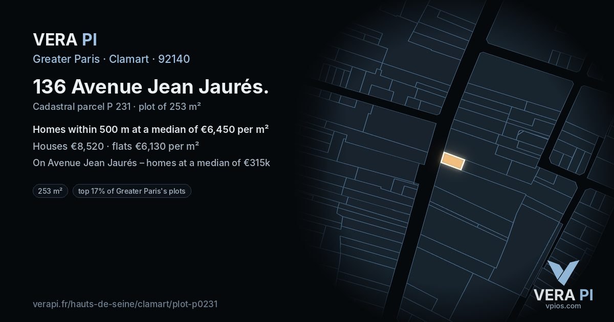 136 Avenue Jean Jaurés, Clamart at night – the plot lit, the parcels around coloured by the prices near them