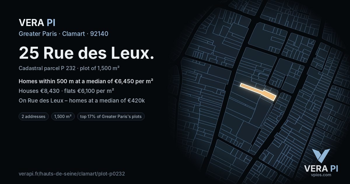 25 Rue des Leux, Clamart at night – the plot lit, the parcels around coloured by the prices near them