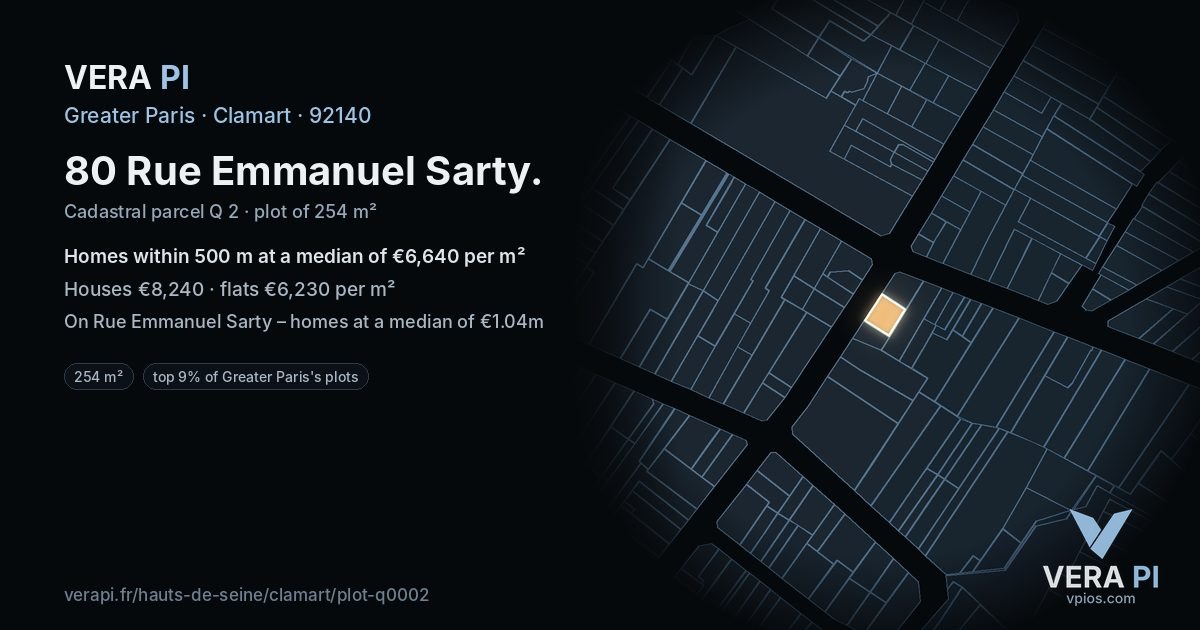 80 Rue Emmanuel Sarty, Clamart at night – the plot lit, the parcels around coloured by the prices near them