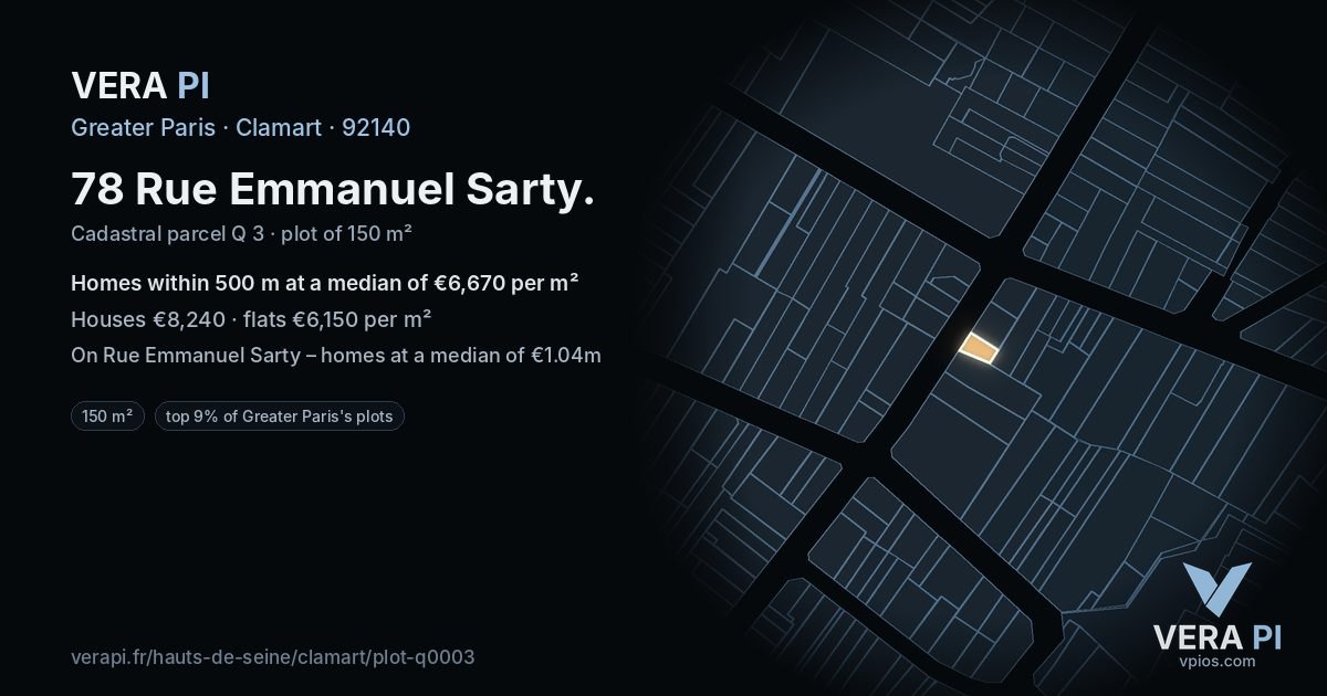 78 Rue Emmanuel Sarty, Clamart at night – the plot lit, the parcels around coloured by the prices near them