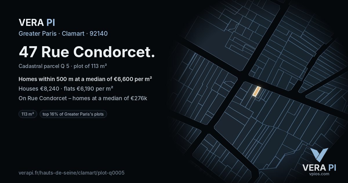 47 Rue Condorcet, Clamart at night – the plot lit, the parcels around coloured by the prices near them