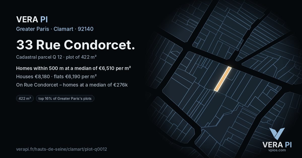 33 Rue Condorcet, Clamart at night – the plot lit, the parcels around coloured by the prices near them