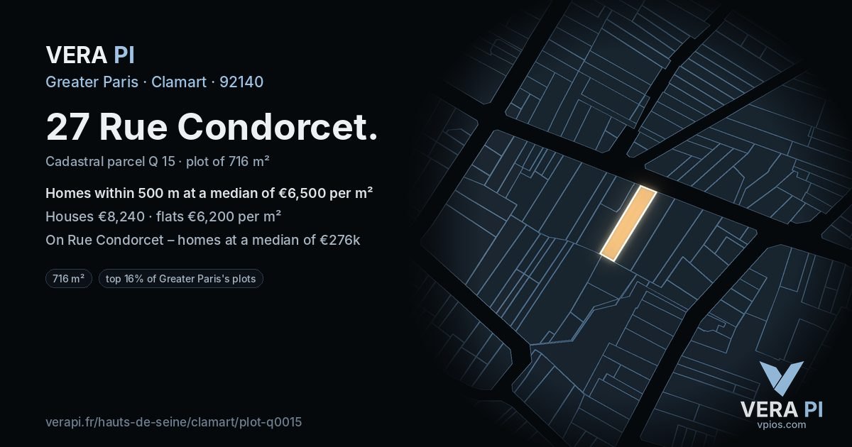 27 Rue Condorcet, Clamart at night – the plot lit, the parcels around coloured by the prices near them