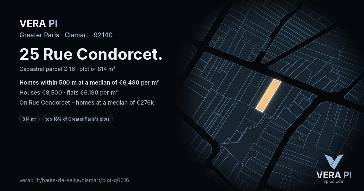 25 Rue Condorcet, Clamart at night – the plot lit, the parcels around coloured by the prices near them