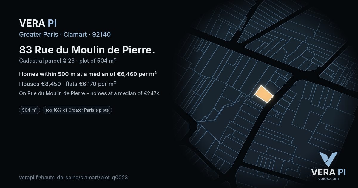 83 Rue du Moulin de Pierre, Clamart at night – the plot lit, the parcels around coloured by the prices near them