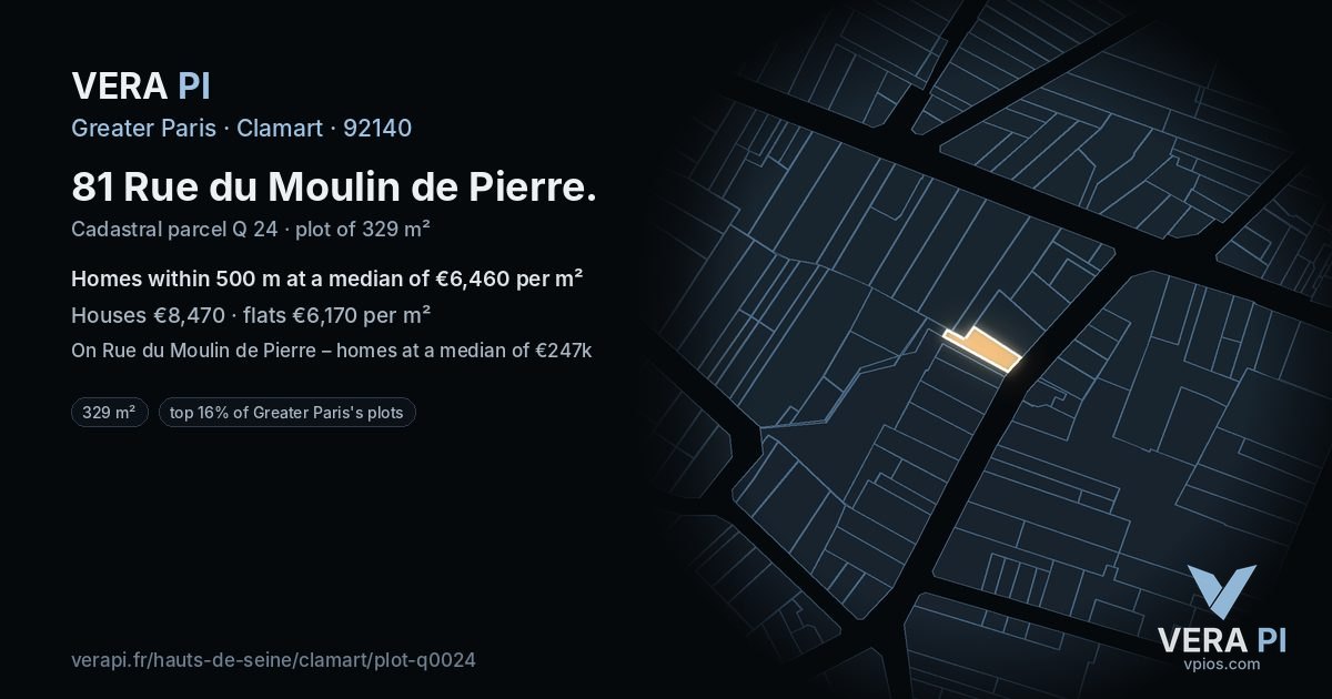 81 Rue du Moulin de Pierre, Clamart at night – the plot lit, the parcels around coloured by the prices near them