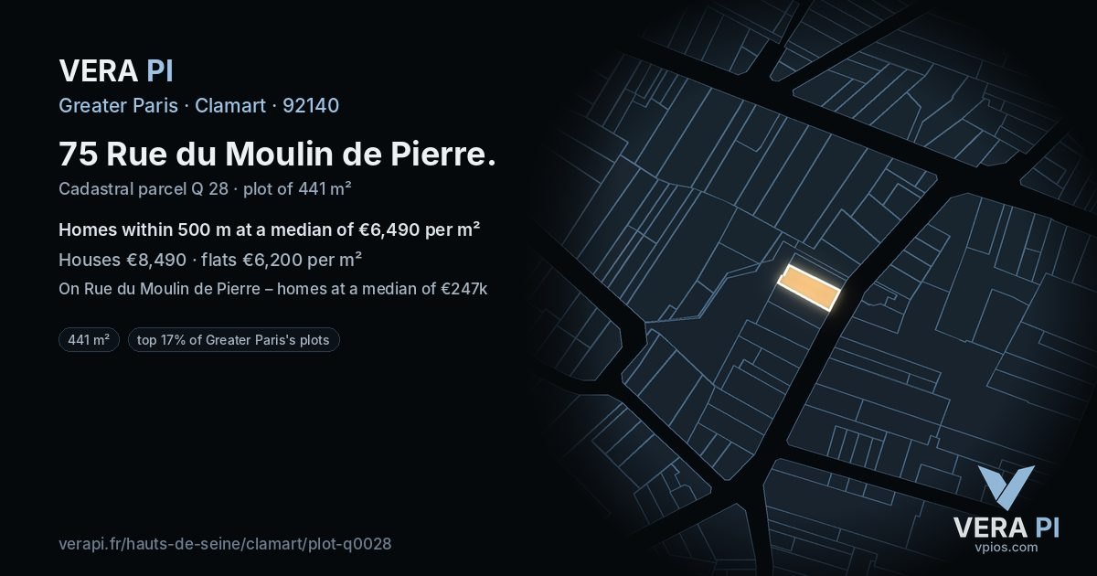 75 Rue du Moulin de Pierre, Clamart at night – the plot lit, the parcels around coloured by the prices near them