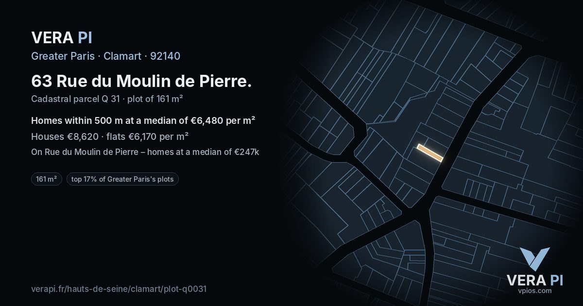 63 Rue du Moulin de Pierre, Clamart at night – the plot lit, the parcels around coloured by the prices near them