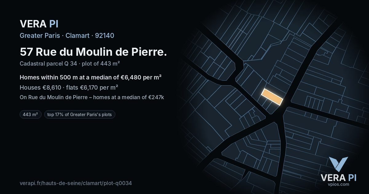 57 Rue du Moulin de Pierre, Clamart at night – the plot lit, the parcels around coloured by the prices near them