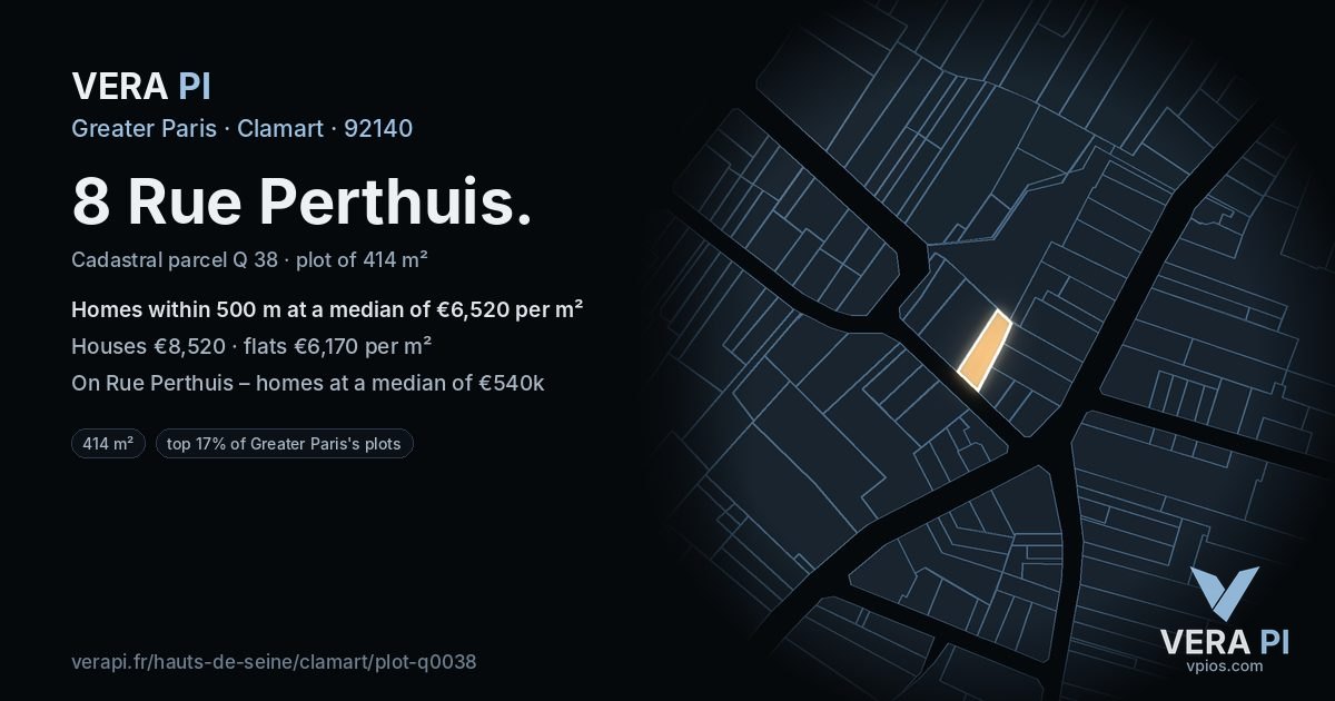 8 Rue Perthuis, Clamart at night – the plot lit, the parcels around coloured by the prices near them