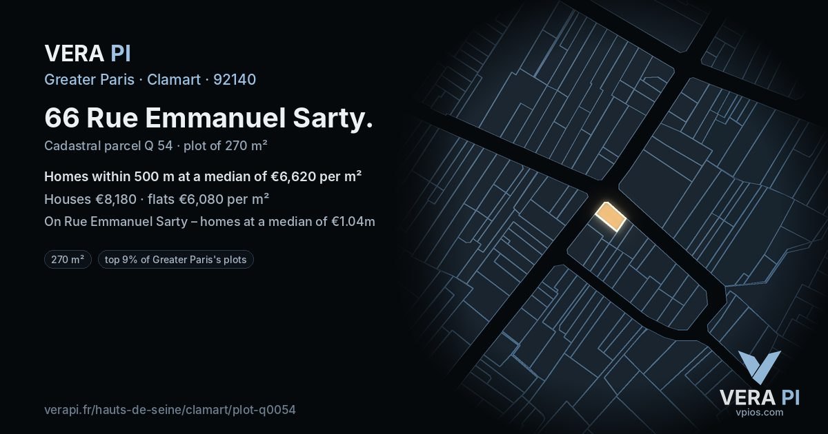 66 Rue Emmanuel Sarty, Clamart at night – the plot lit, the parcels around coloured by the prices near them