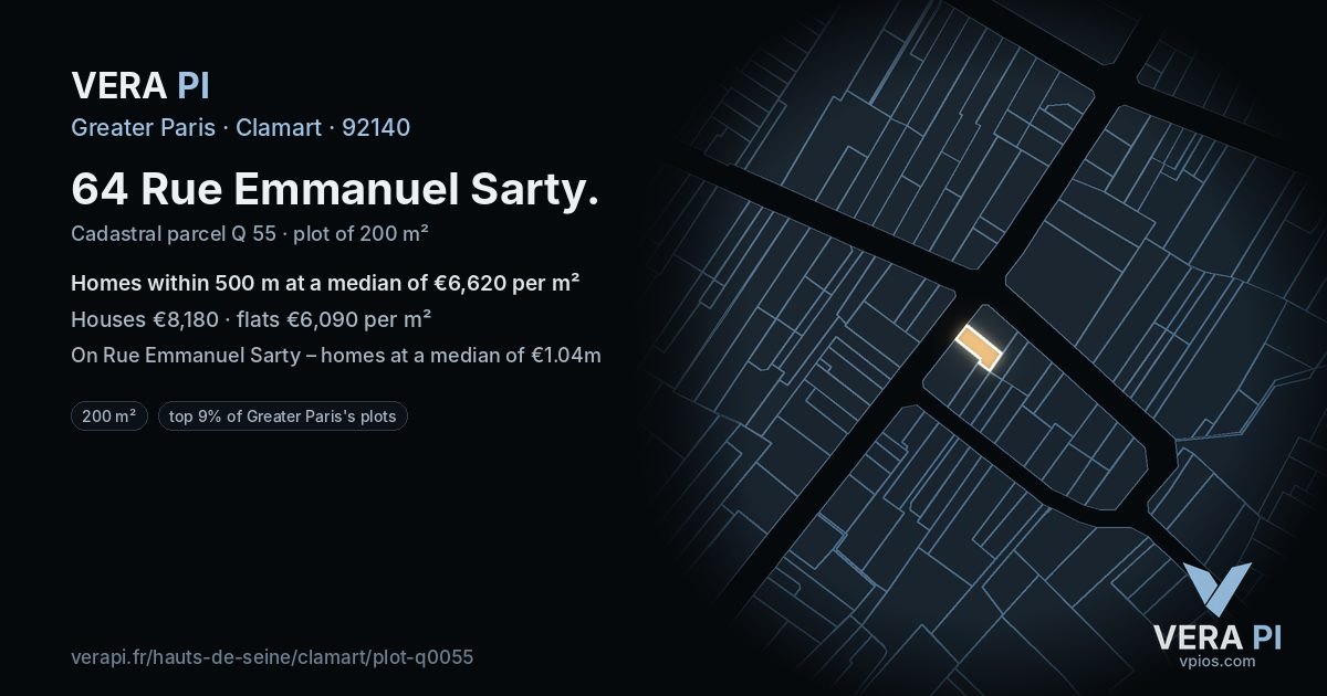 64 Rue Emmanuel Sarty, Clamart at night – the plot lit, the parcels around coloured by the prices near them