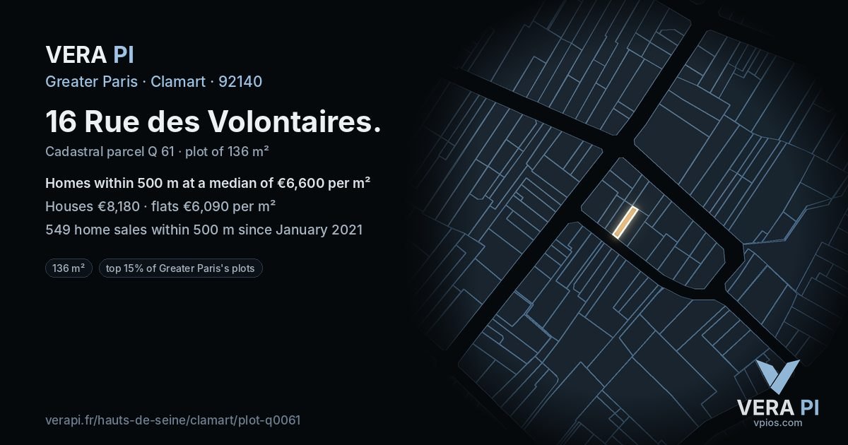 16 Rue des Volontaires, Clamart at night – the plot lit, the parcels around coloured by the prices near them