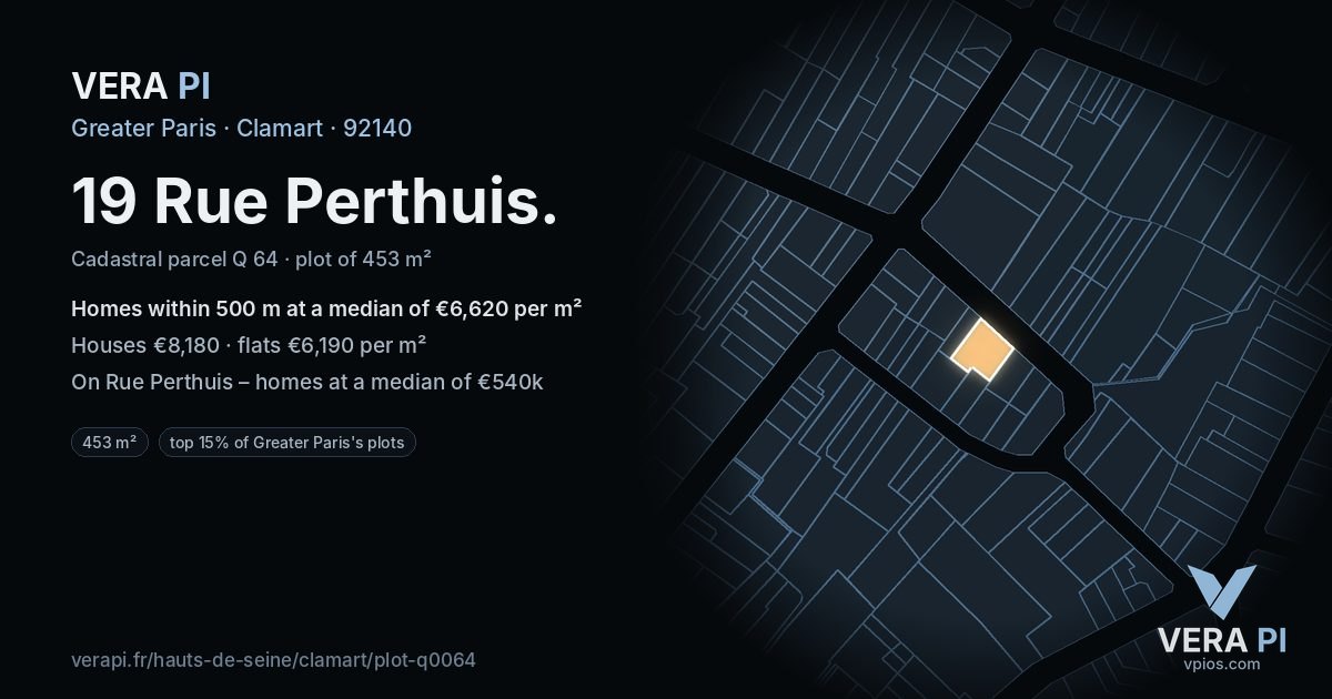 19 Rue Perthuis, Clamart at night – the plot lit, the parcels around coloured by the prices near them