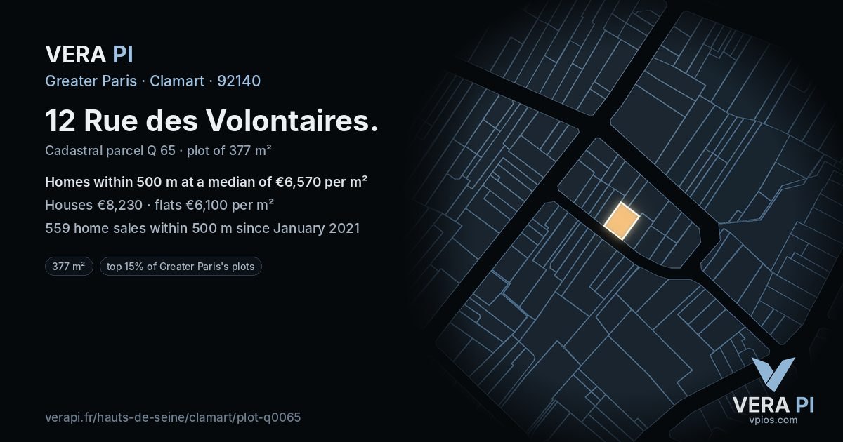 12 Rue des Volontaires, Clamart at night – the plot lit, the parcels around coloured by the prices near them