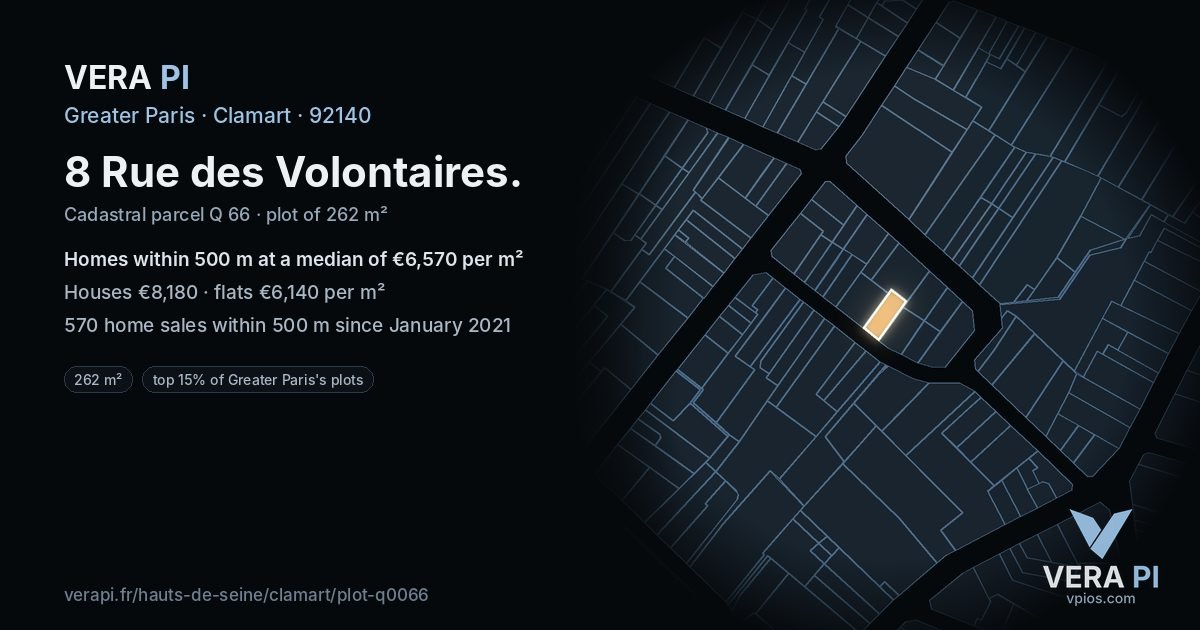 8 Rue des Volontaires, Clamart at night – the plot lit, the parcels around coloured by the prices near them