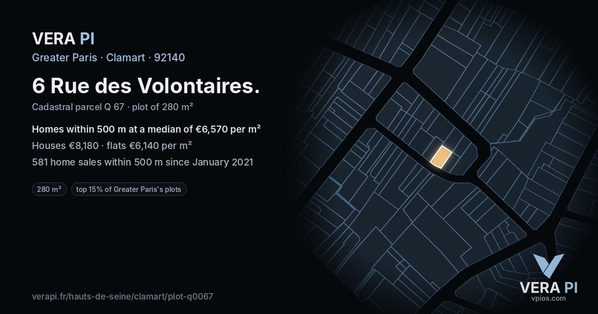 6 Rue des Volontaires, Clamart at night – the plot lit, the parcels around coloured by the prices near them
