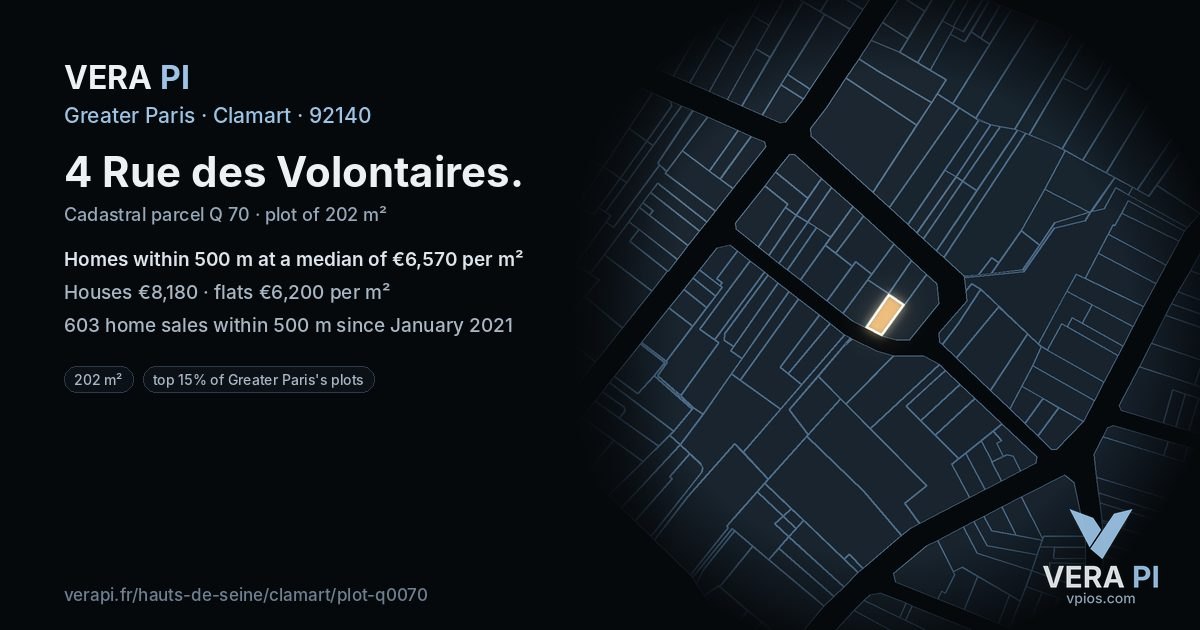 4 Rue des Volontaires, Clamart at night – the plot lit, the parcels around coloured by the prices near them
