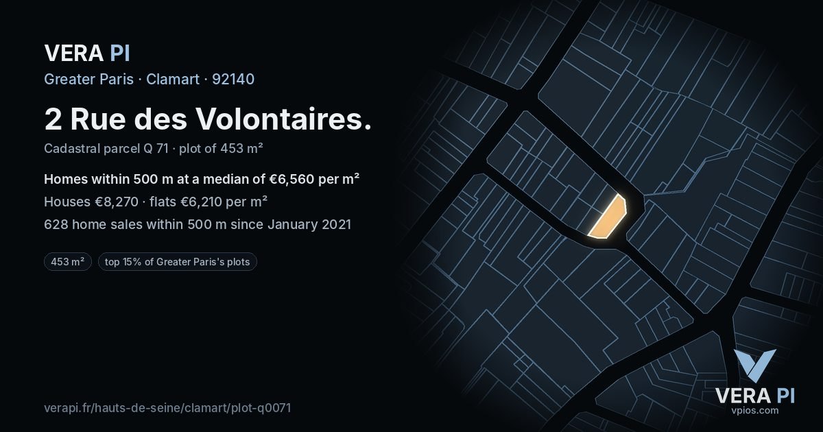 2 Rue des Volontaires, Clamart at night – the plot lit, the parcels around coloured by the prices near them
