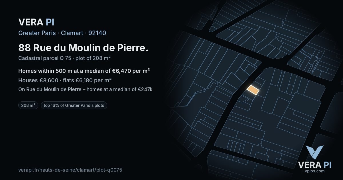 88 Rue du Moulin de Pierre, Clamart at night – the plot lit, the parcels around coloured by the prices near them