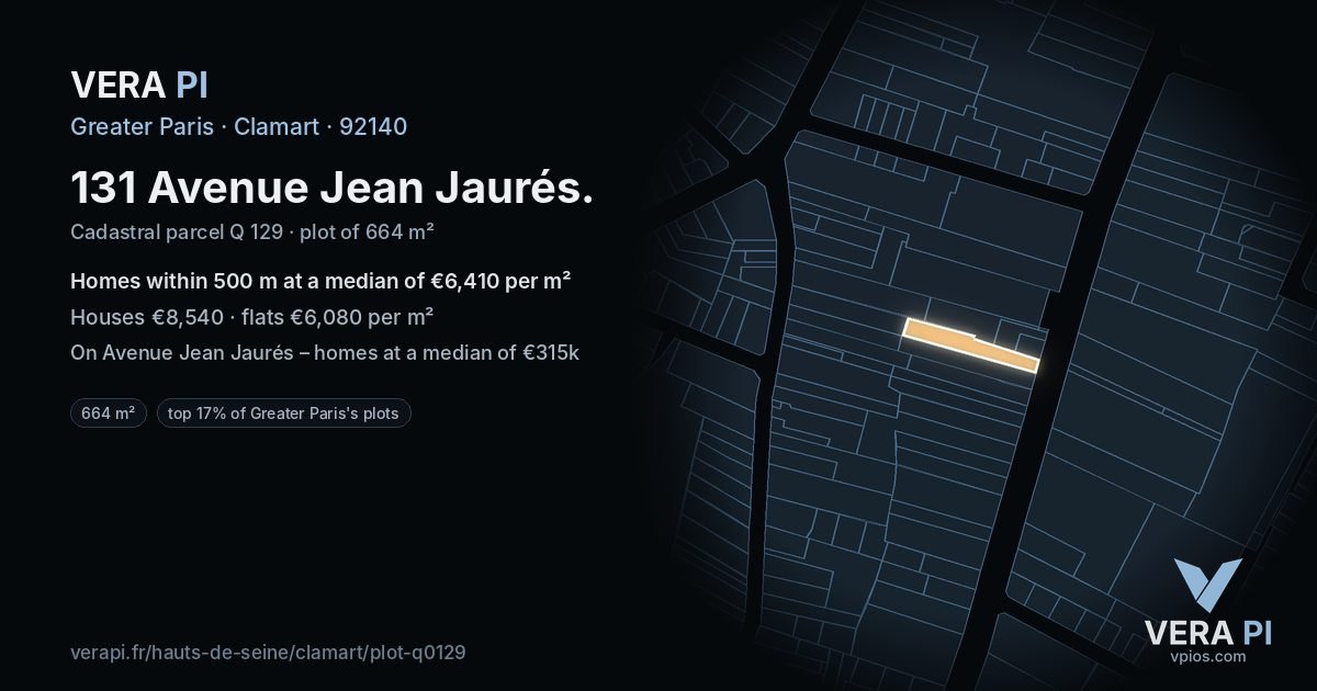 131 Avenue Jean Jaurés, Clamart at night – the plot lit, the parcels around coloured by the prices near them