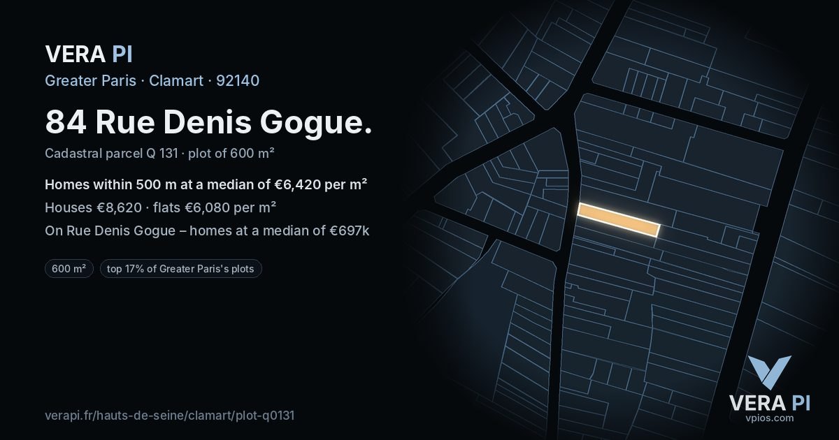 84 Rue Denis Gogue, Clamart at night – the plot lit, the parcels around coloured by the prices near them