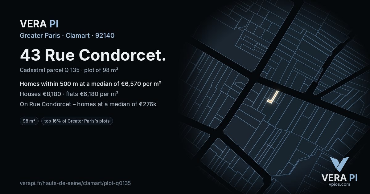 43 Rue Condorcet, Clamart at night – the plot lit, the parcels around coloured by the prices near them