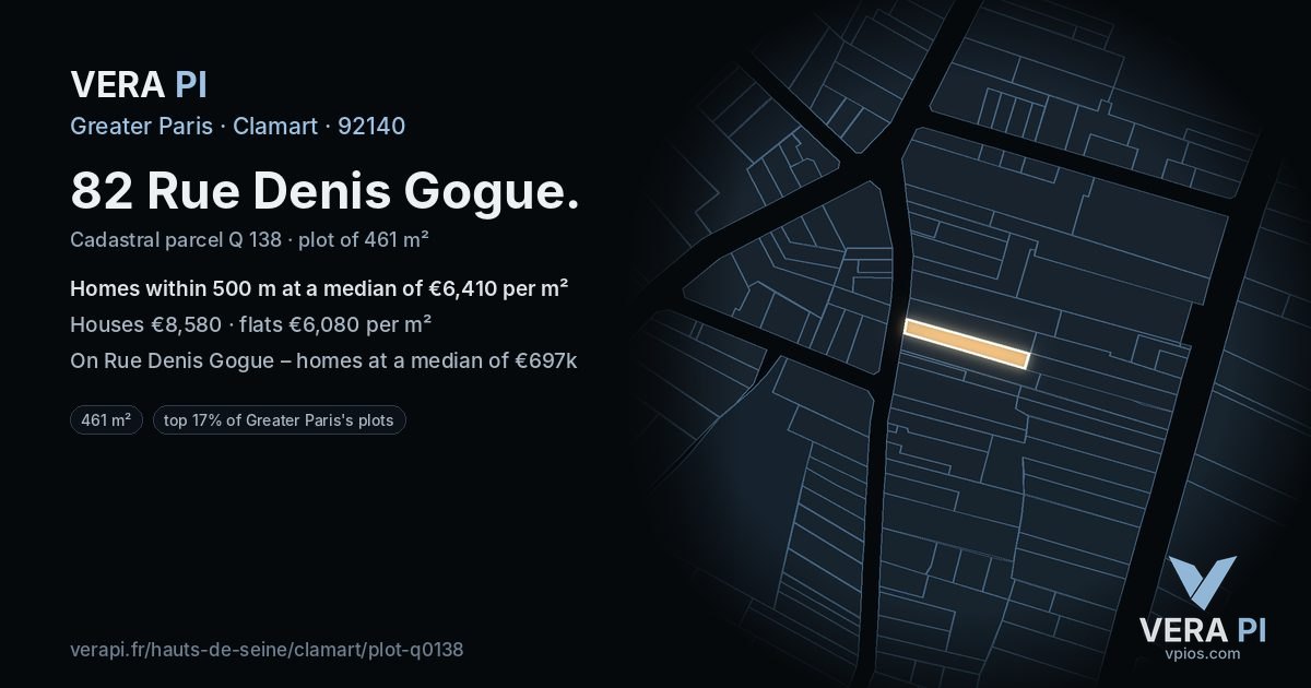82 Rue Denis Gogue, Clamart at night – the plot lit, the parcels around coloured by the prices near them