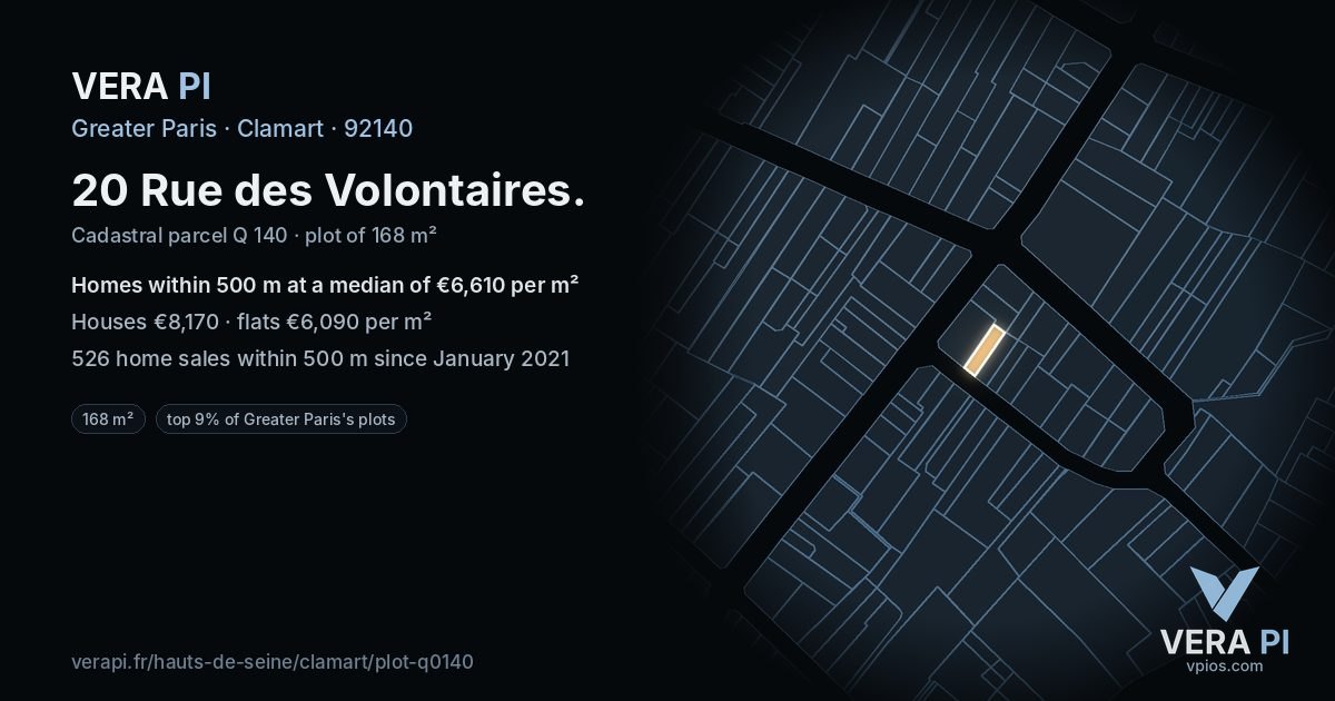 20 Rue des Volontaires, Clamart at night – the plot lit, the parcels around coloured by the prices near them