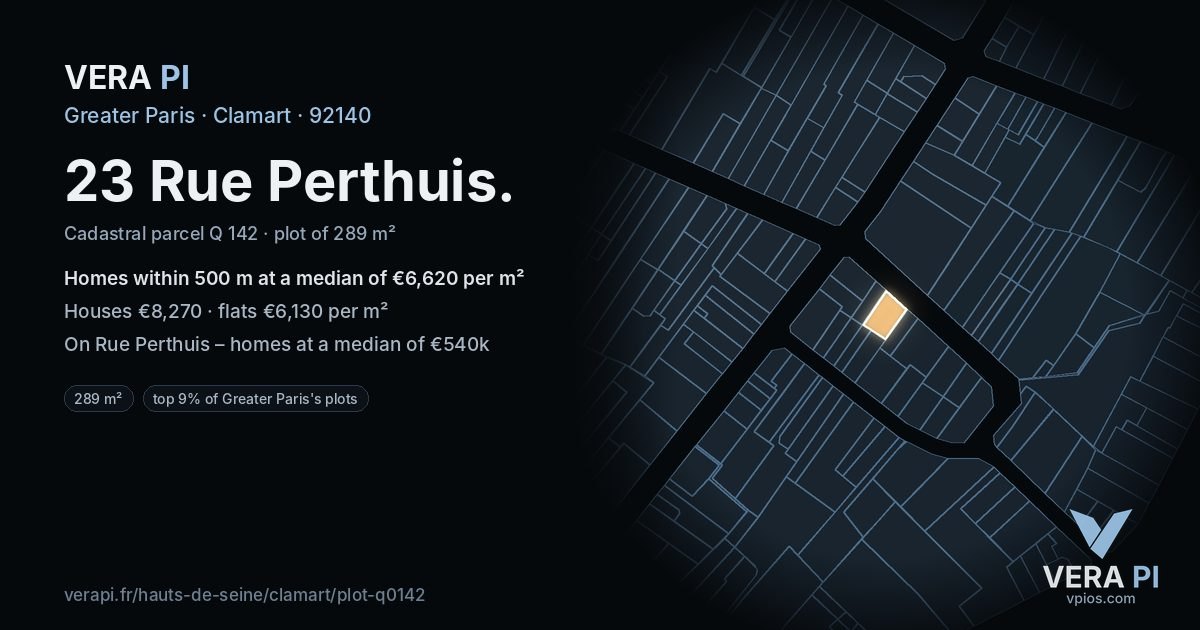 23 Rue Perthuis, Clamart at night – the plot lit, the parcels around coloured by the prices near them