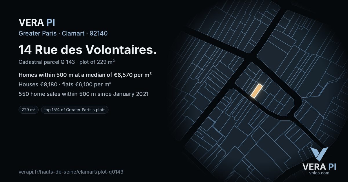 14 Rue des Volontaires, Clamart at night – the plot lit, the parcels around coloured by the prices near them