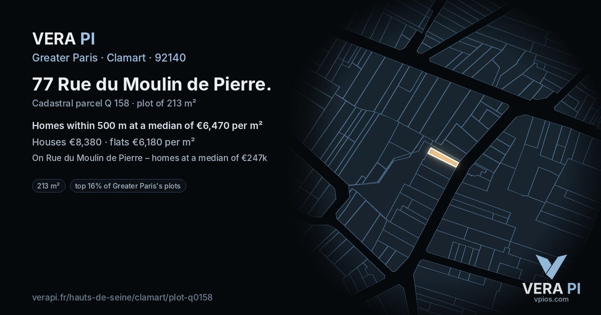 77 Rue du Moulin de Pierre, Clamart at night – the plot lit, the parcels around coloured by the prices near them