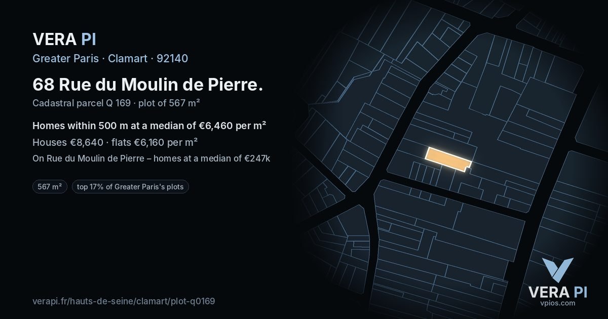 68 Rue du Moulin de Pierre, Clamart at night – the plot lit, the parcels around coloured by the prices near them