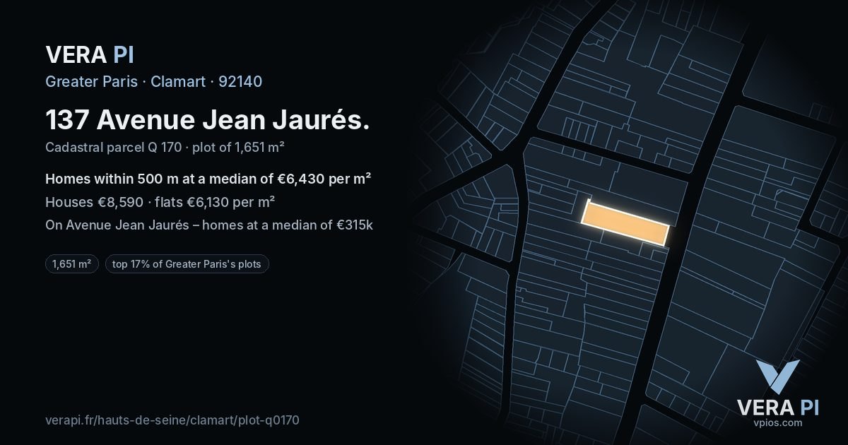 137 Avenue Jean Jaurés, Clamart at night – the plot lit, the parcels around coloured by the prices near them